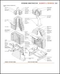 Archidose Bookstore   Architectural Graphic Standards, 11th Edition