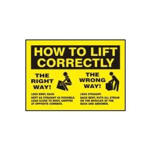 HOW TO LIFT CORRECTLY THE RIGHT WAY THE WRONG WAY  (W/GRAPHIC 
