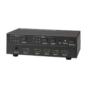    CubeUp?4x1 HDMI 2DSwitcherto 3D Converter with Electronics