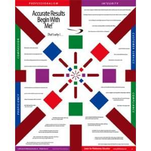  Accurate Results Begin With Me poster (Phlebotomy 