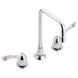   Style Handle Widespread Bathroom Faucet without Spout in Chrome   8133