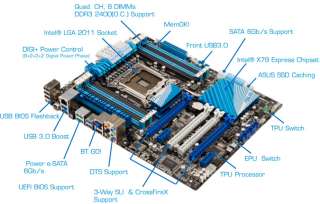 ASUS P9X79 PRO Intel X79 LGA 2011 ATX Intel Motherboard 610839184538 