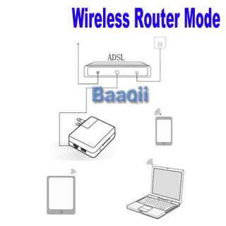 150M Portable Mini Wireless N WIFI AP Router Repeater Transmitter USB 