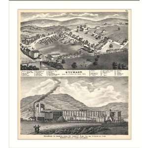 Historic Athens, Ohio, c. 1875 (L) Panoramic Map Poster Print Reprint 