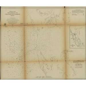  1863 Civil War map Charlotte Harbor Region, FL