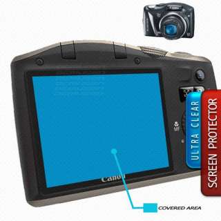 CLEAR Anti Scratch Glossy Screen Protector for Canon Powershot SX130 