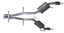 Gibson 320002 Exhaust System Kit Dual Axle Back V8 6.2L  