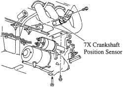 Fig. Dual Crankshaft Position sensor removal 3.5L (VIN H) engine