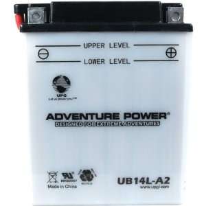  Champion 14L A2 Replacement Battery Electronics