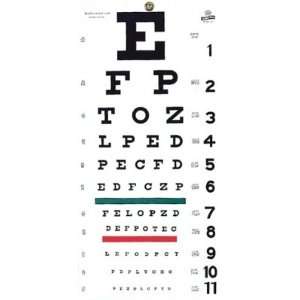 Snellen Type Plastic Eye Chart   20 Non reflective, matte finish with 