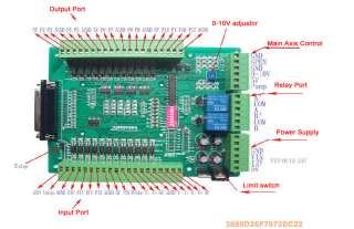 CNC Router MACH CNC Interface Board For PC MACH3 KCAM4  