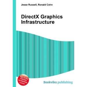  DirectX Graphics Infrastructure Ronald Cohn Jesse Russell 