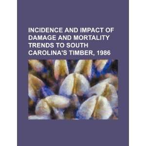 Incidence and impact of damage and mortality trends to South Carolina 