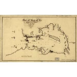    1813 map of Harbors, Brazil, Rio de Janeiro