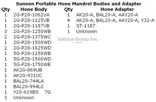 22 Sunnen Portable Hone 2G P28, 5GP 28 Mandrel Bodies & 5 AK20 A 