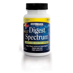  Digest Spectrum