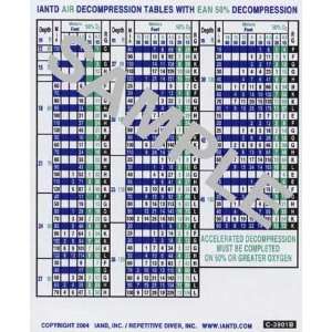 IANTD Air Decompression Tables with EAN 50% Decompression  