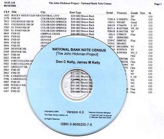 gif of the free CD page from the 6th edition of Don C. Kelly national 