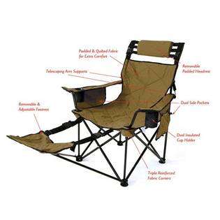 Travel Chair Big Bubba Folding Outdoor Chair  