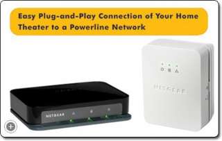   CD not included, but available as a free  from Netgear