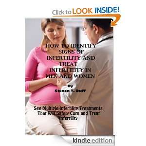 Indentify Signs Of Infertility And Treat Infertility In Men And Women 