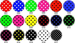 punkte polka dots buttons