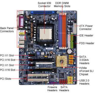 Gigabyte K8NXP SLI nVidia Socket 939 ATX Motherboard / Audio / PCI 
