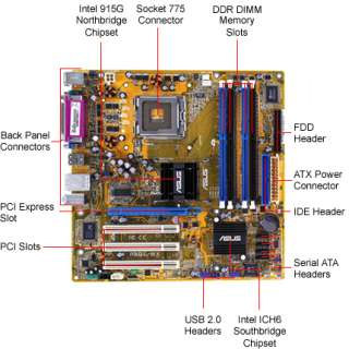 Asus P5GL MX Intel Socket 775 MicroATX Motherboard / Audio / PCI 