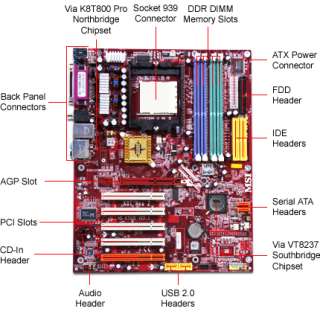 MSI K8TNeo2 F Via Socket 939 ATX Motherboard / Audio / AGP 8x 