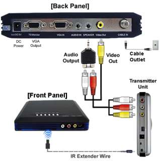 In 1 Wireless TV Tuner + Audio Video Transmitter  