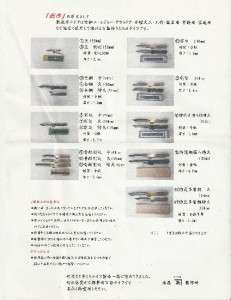 Japanese folding pocket knife Kanekoma Higonokami Nickel S55C opt.3 