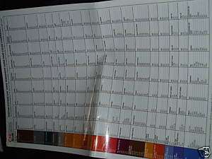 CHI ionic farouk systems haircolor comparison/chart  