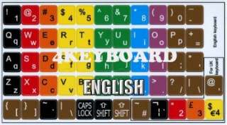 LEARNING ENGLISH COLORED KEYBOARD STICKER (LOWER&UPPER)  