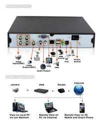 ZMODO 4 CH CCTV Security 480TVL IR Camera DVR System 500GB Hard Drive 